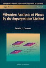 Vibration Analysis Of Plates By The Superposition Method