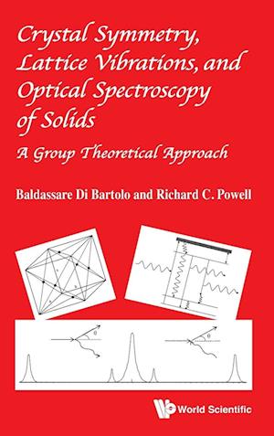 Crystal Symmetry, Lattice Vibrations, And Optical Spectroscopy Of Solids: A Group Theoretical Approach
