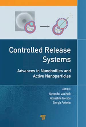 Controlled Release Systems