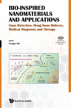 Bio-inspired Nanomaterials And Applications: Nano Detection, Drug/gene Delivery, Medical Diagnosis And Therapy