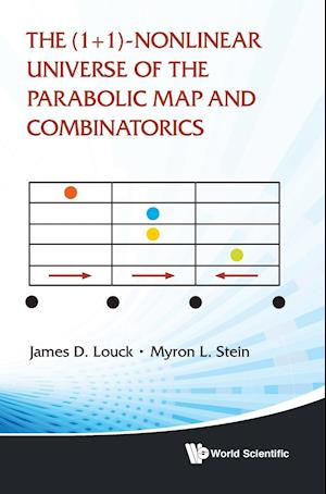 (1+ 1)-nonlinear Universe Of The Parabolic Map And Combinatorics, The