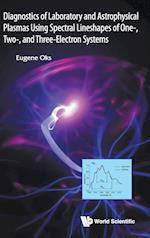 Diagnostics Of Laboratory And Astrophysical Plasmas Using Spectral Lineshapes Of One-, Two-, And Three-electron Systems