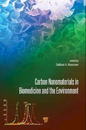 Carbon Nanomaterials in Biomedicine and the Environment