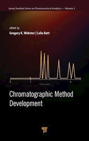 Chromatographic Methods Development