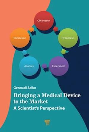 Bringing a Medical Device to the Market