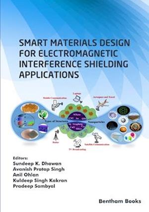 Smart Materials Design for Electromagnetic Interference Shielding Applications