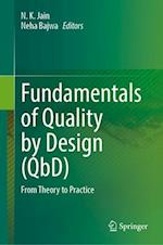 Fundamentals of Quality by Design (QbD)