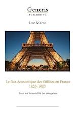 Le flux économique des faillites en France, 1820-1983