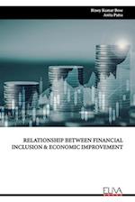 RELATIONSHIP BETWEEN FINANCIAL INCLUSION & ECONOMIC IMPROVEMENT 