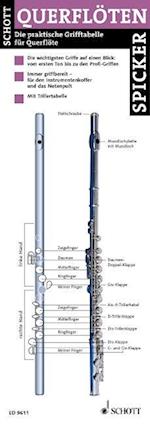Querflöten-Spicker