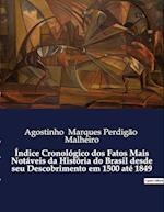 Índice Cronológico dos Fatos Mais Notáveis da História do Brasil desde seu Descobrimento em 1500 até 1849