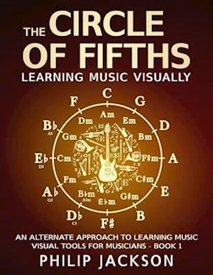 The Circle of Fifths: visual tools for musicians
