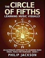 The Circle of Fifths: visual tools for musicians 