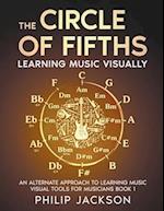 The Circle of Fifths 