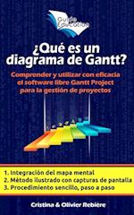 Que es un Diagrama de Gantt?