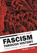 Fascism through History