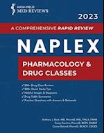 2023 NAPLEX - Pharmacology & Drug Classes