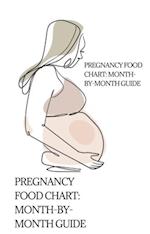 Pregnancy Food Chart: Month-by-Month Guide