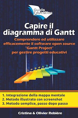 Capire il Diagramma di Gantt