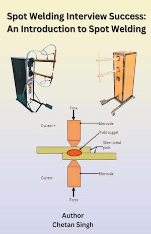 Spot Welding Interview Success