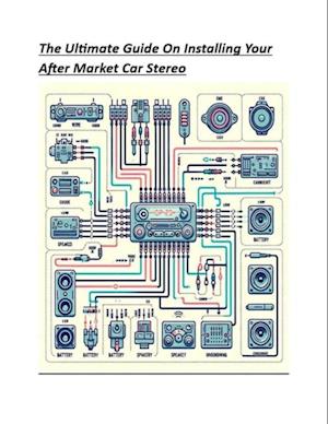 Ultimate Guide On Installing Your After Market Car Stereo