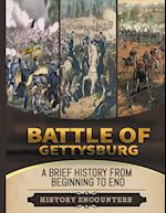 Battle of Gettysburg