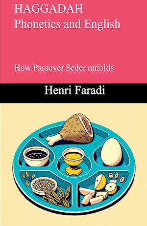 HAGGADAH Phonetics and English  How Passover Seder unfolds