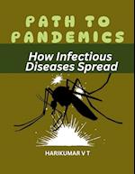 Path to Pandemics