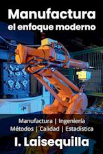 Manufactura