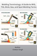 Welding Terminology