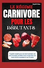 Le Régime Carnivore Pour Les Débutants