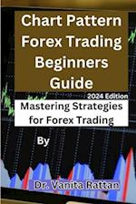 Chart Pattern Forex Trading Beginners Guide