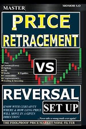 Master Price Retracement Vs Reversal Set Up