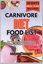 Carnivore Diet Food List