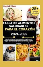 Tabla de Alimentos Saludables Para El Corazón 2024-2025