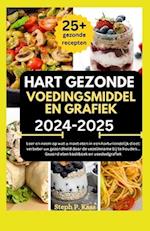 Hart Gezonde Voedingsmiddelen Grafiek 2024-2025