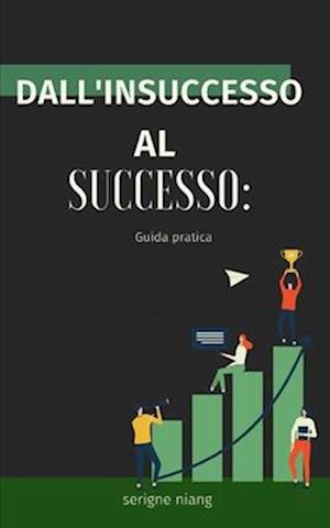 Dall'insuccesso al successo