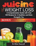 Juicing for Weight Loss