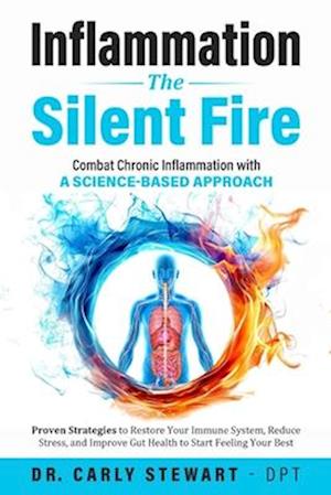 Inflammation The Silent Fire