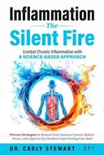 Inflammation The Silent Fire