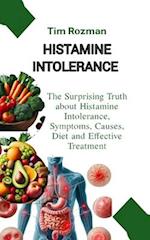 Histamine Intolerance