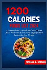1200 Calories Diet Food List