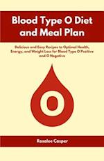 Blood Type O Diet and Meal Plan