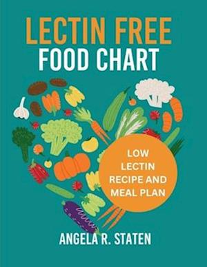 Lectin Free Food Chart