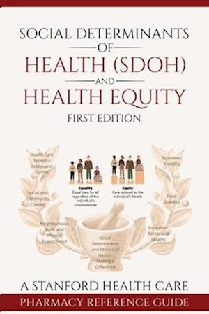 Social Determinants of Health (SDOH) and Health Equity