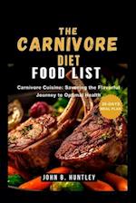 The Carnivore Diet Food List