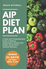 AIP Diet Plan