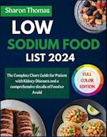 Low Sodium Food List 2024