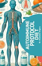 Autoimmune Protocol Diet