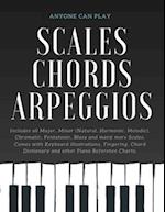 Essential Piano Scales, Chords & Arpeggios Guide - Complete Collection